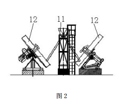 單獨分料裙機構(gòu)和盤式成球機部分的側(cè)視圖