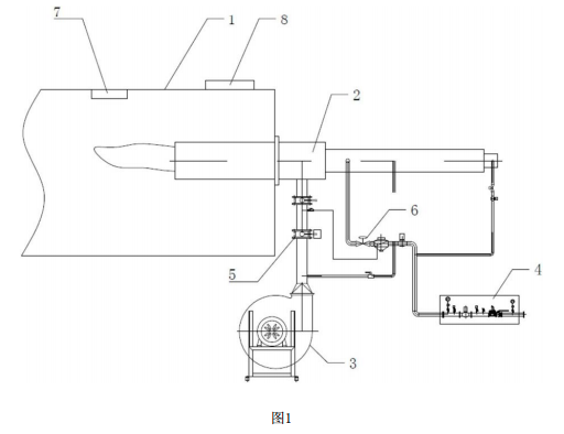 污泥陶粒回轉(zhuǎn)窯燃燒系統(tǒng)示意圖