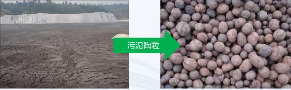 城市生活污泥處理時(shí)應(yīng)該注意什么