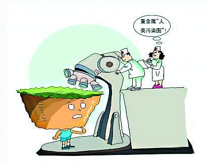 污染土壤監(jiān)測