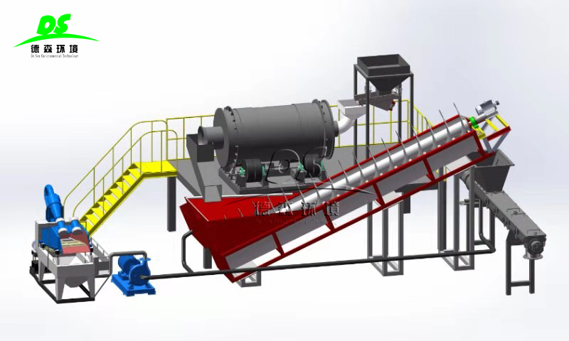 土壤淋洗修復(fù)流程