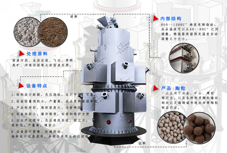 污泥處理設(shè)備燒結(jié)機(jī)